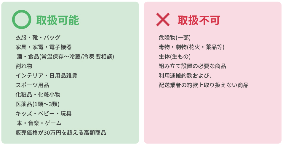 発送代行 – 株式会社リブクリエイション